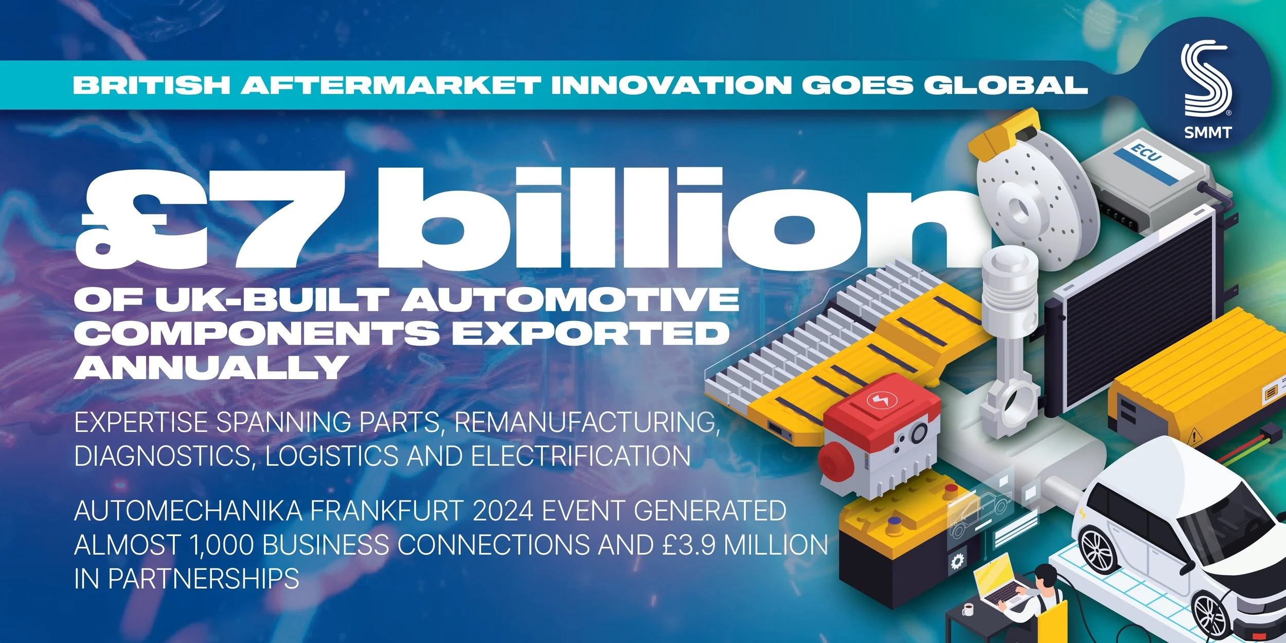 SMMT’s UK Pavilion highlights the breadth of British automotive aftermarket expertise