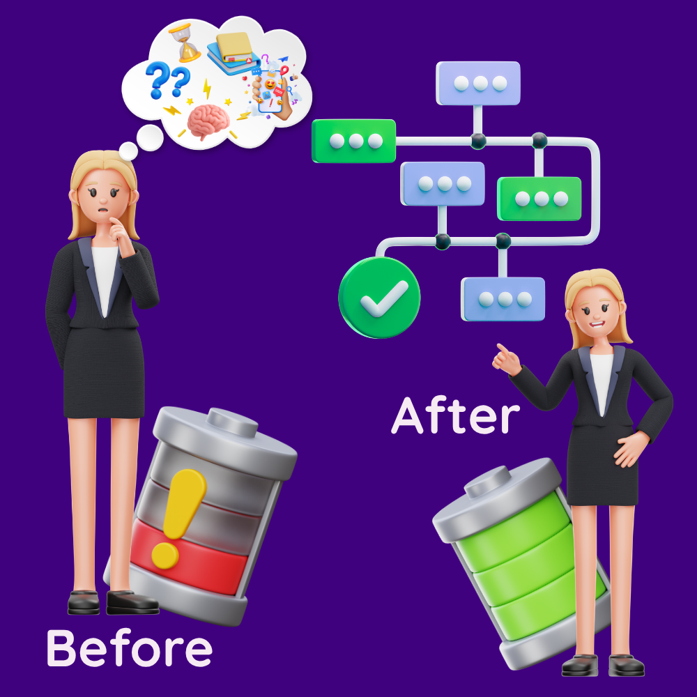 From Stalled to Streamlined: How We Rebuilt One Nutritional Therapist's Practice