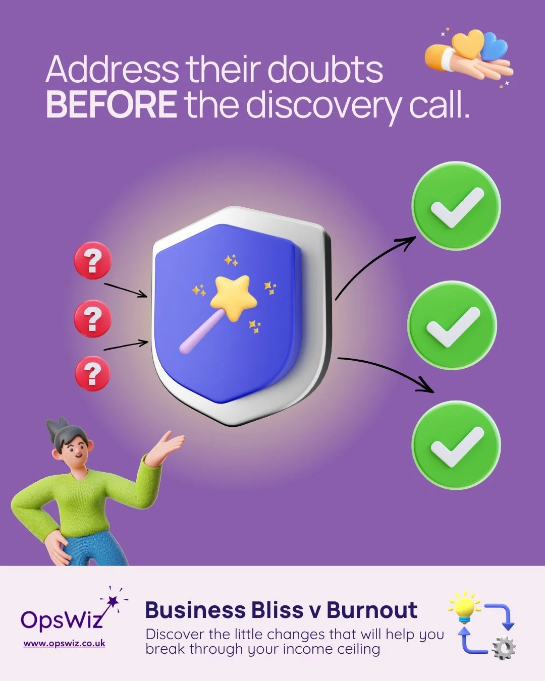 Every prospective client arrives with quiet, unspoken hesitations. It might be a worry about the financial investment, a concern that they won't have the time to commit, or a deeper skepticism about whether your specific method will actually work for