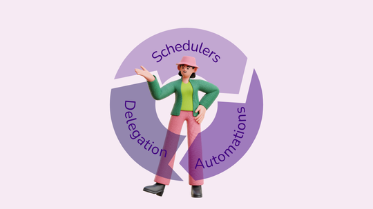 Systems Instead of Memory: How I Actually Run a Business with a Busy Brain