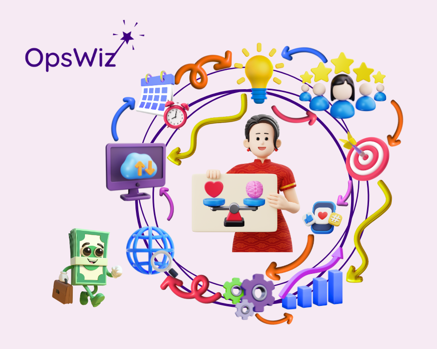 A practicioner battling between head and heart with bussiness tools floating around her in a messy circle