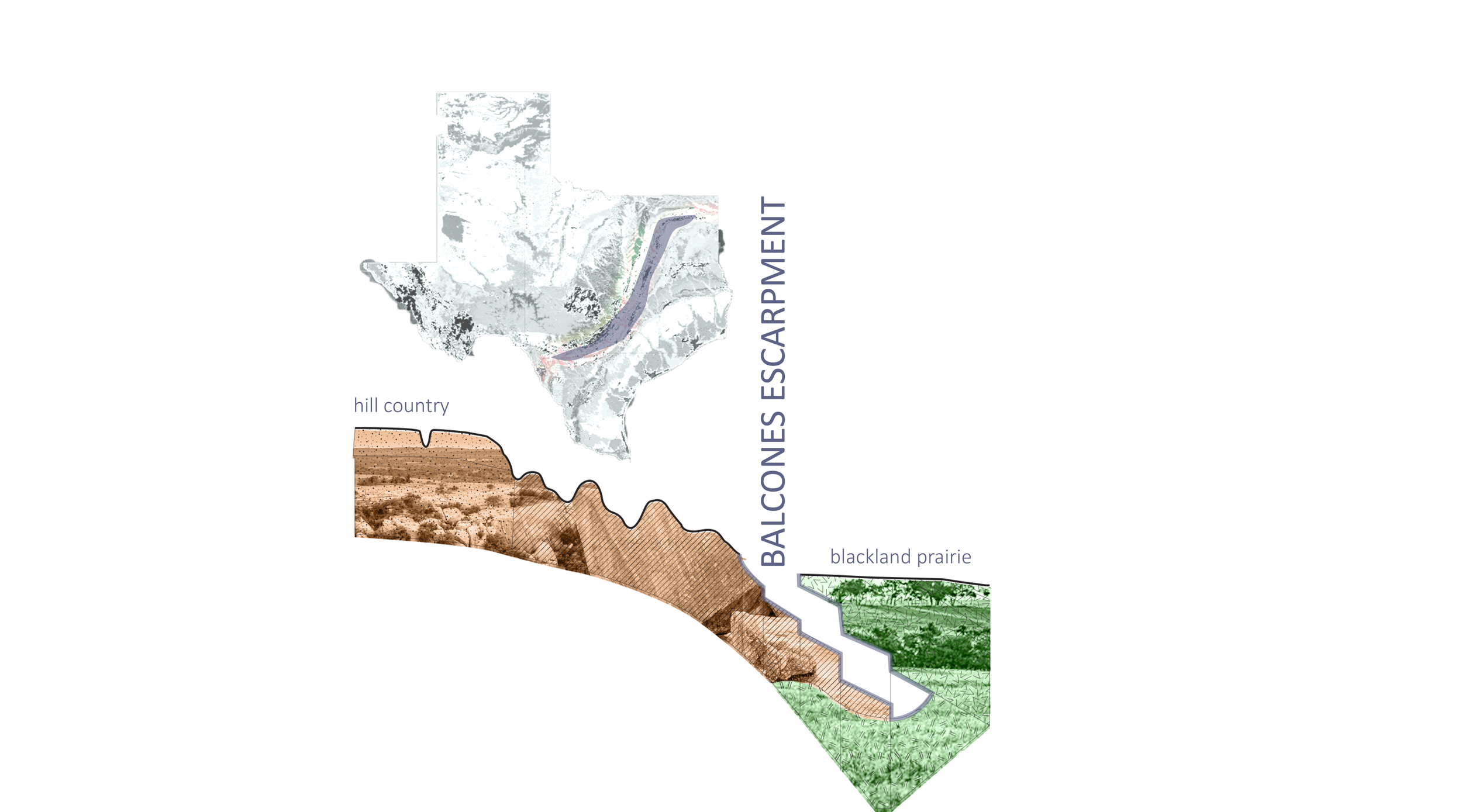 GEOLOGY BALCONES.png