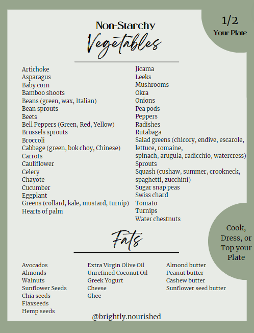 Balanced Plate Nutrient Guide: Non-Starchy Veggies, Complex Carbs, Protein, and Fats