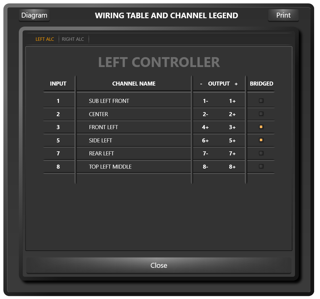 Automator v2.0 Wiring Table and Channel Legend w BTL.png