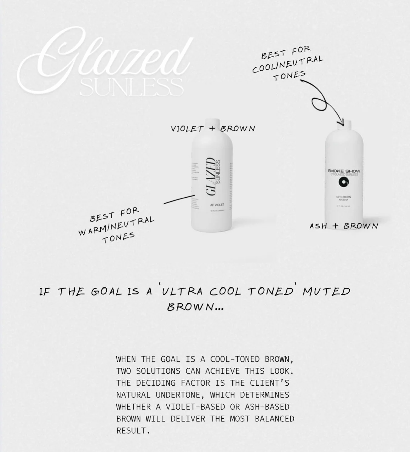 Both of these solutions create a beautifully muted, cool-toned brown &mdash; the difference lies in what they&rsquo;re correcting underneath.

&bull; Ash + Brown is designed for cool-leaning skin. Ashy tons work to neutralize existing red or pink ton