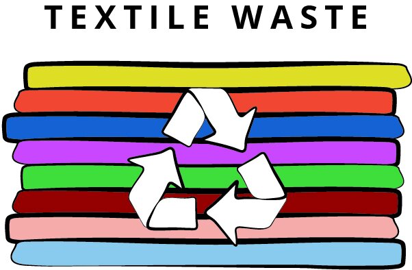 Textile Waste.jpg