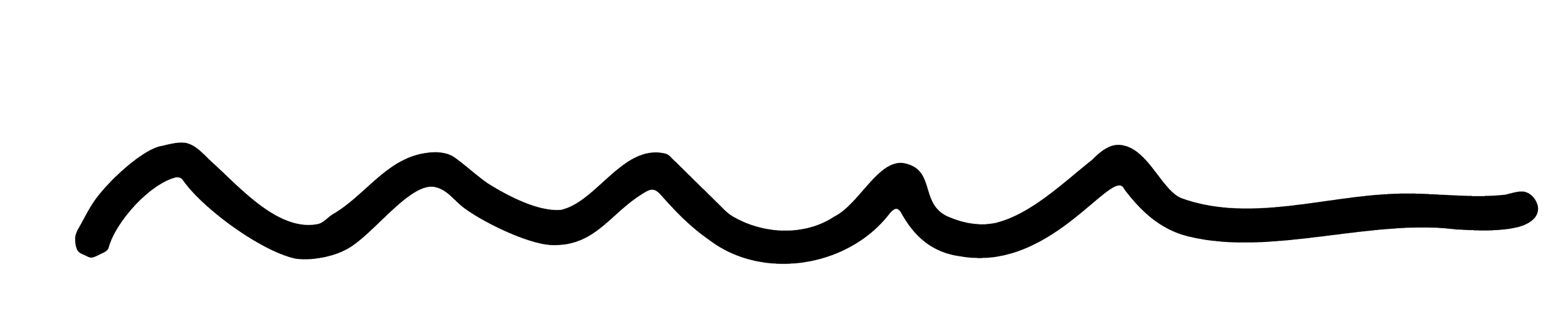 Outline drawing of a wavy line, resembling a sine wave.