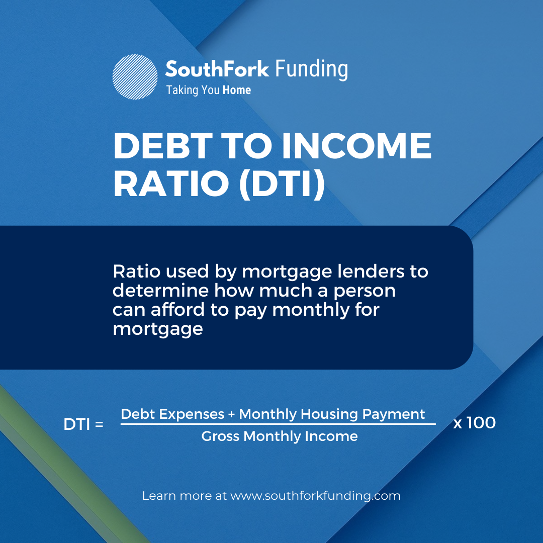 Debt-to-Income (DTI) Ratio