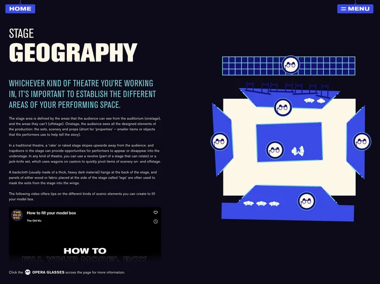 The Old Vic Theatre Model Box — Ben O'Brien Illustration