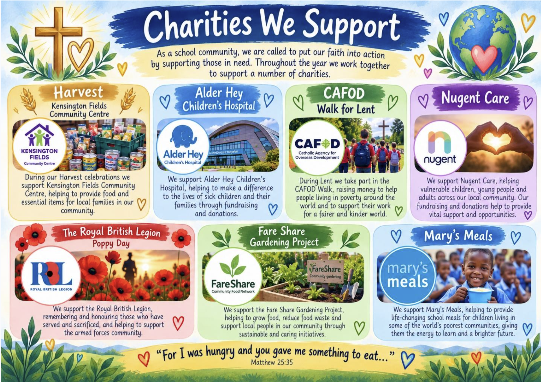 Image showing all the different charities supported by our school.