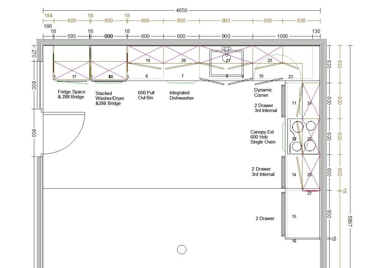 Top Kitchen Companies In Manchester