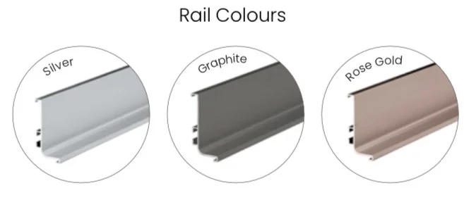 3 Different rain options