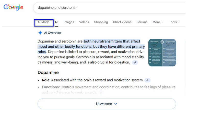 Google search results page with AI Mode selected in the filter bar next to Images and Videos