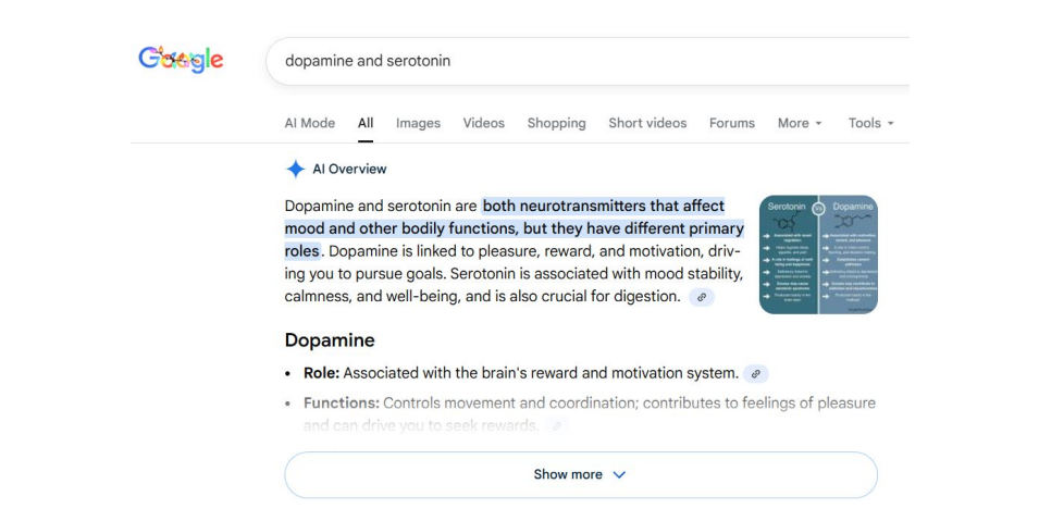 AI Overview in Google search showing instant summary for dopamine and serotonin
