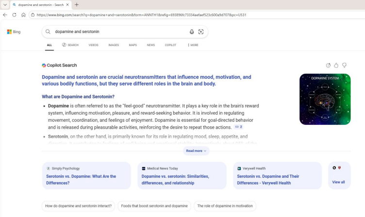 Bing Copilot Search showing AI Overview with summary of dopamine and serotonin