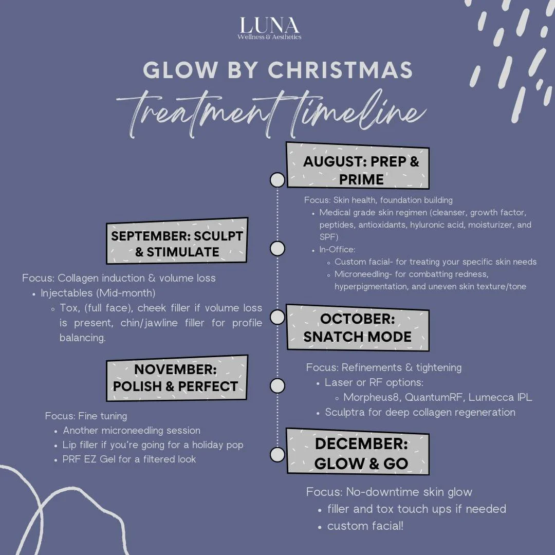 ✨ The countdown to your holiday glow starts NOW! ✨ We&rsquo;ve put together the ultimate timeline of treatments &amp; products to have you looking radiant and confident by Christmas 🎄✨ From skincare essentials to in-office treatments, we&rsquo;ve ma
