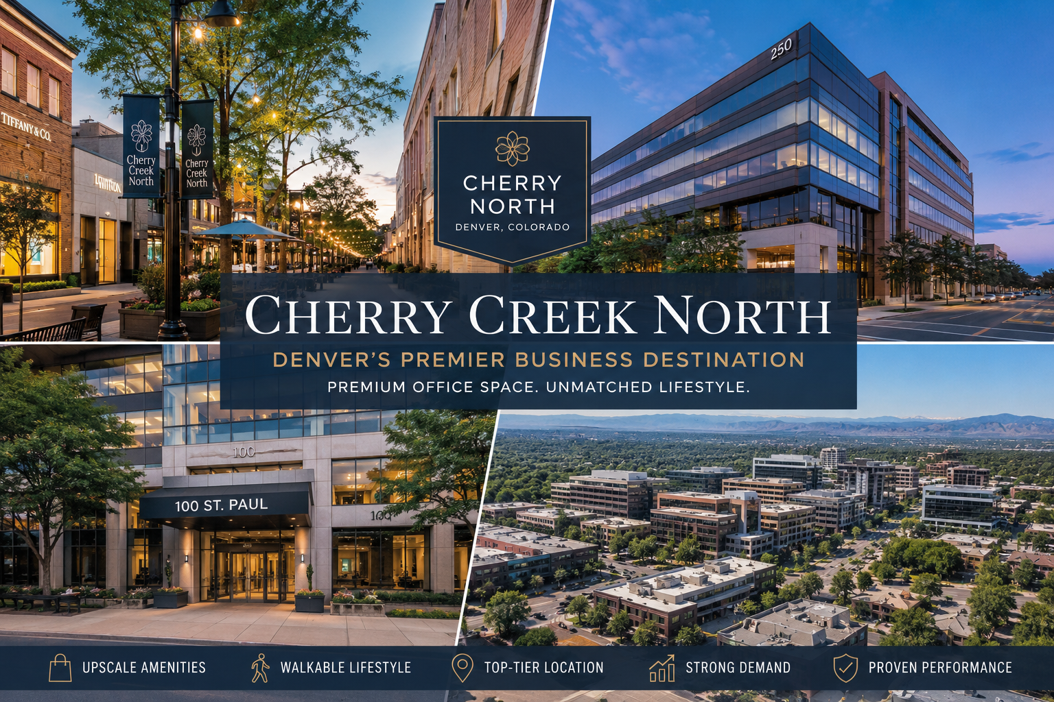 Why Cherry Creek Has Become Denver's Premier Commercial Real Estate Market—and Why Businesses Keep Moving Here