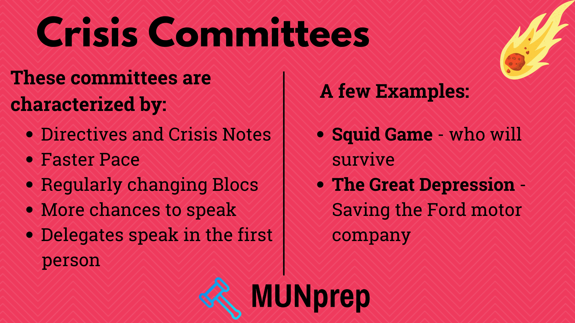 Diagram showing the relevant skills for MUN Crisis Committees - including Crisis Notes and Directives.