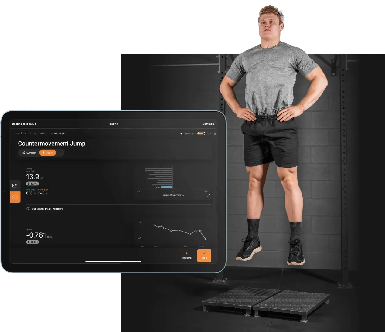 High Performance Program