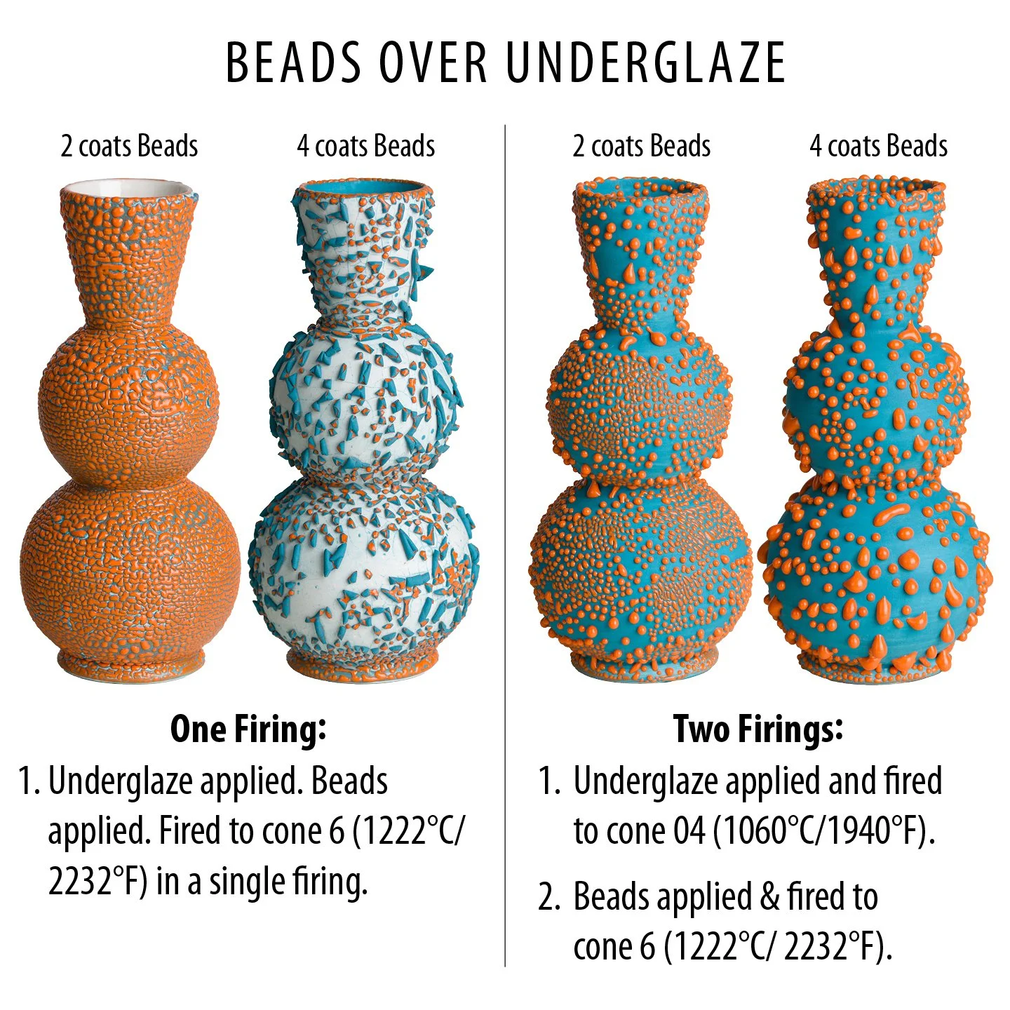 Beads_over_UG_info_crop.jpg