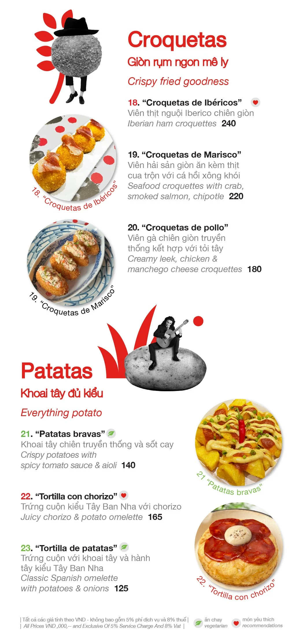 5 Croquetas.jpg