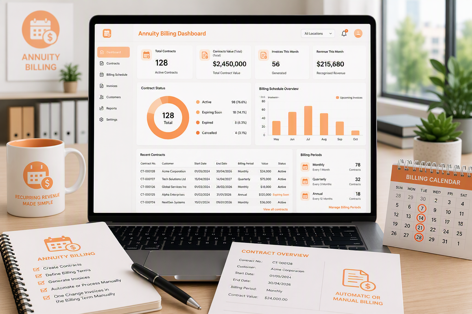 Laptop displaying an 'Annuity Billing Dashboard' with charts and stats; calendar and documents on desk about billing contracts and overview.