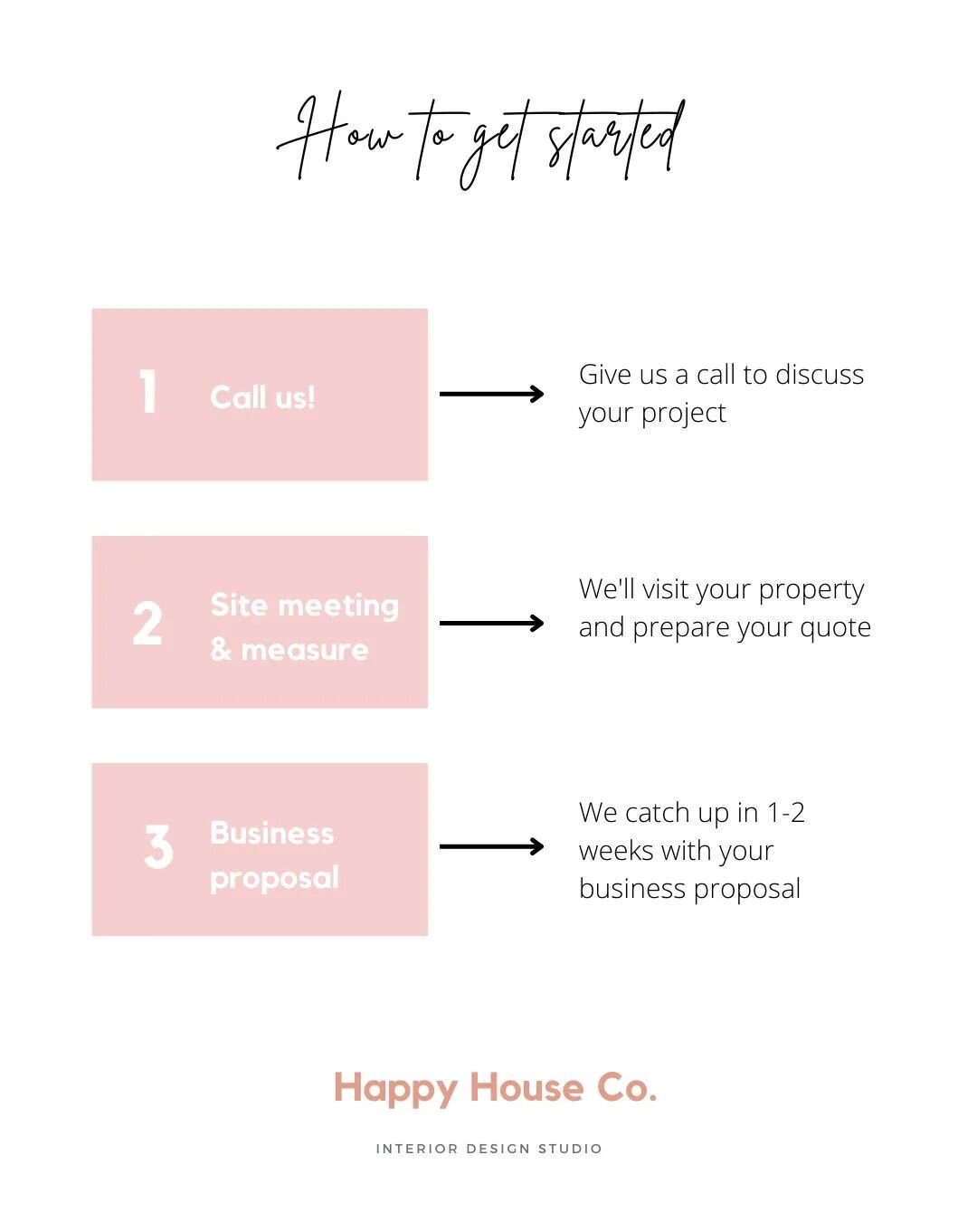 It's as simple as 1, 2, 3 😁 

Are you looking to renovate or build a new home, but don't know how to get started? Give us a call to discover how we can help! From design work to choosing colours and materials, or renovations to project management, w