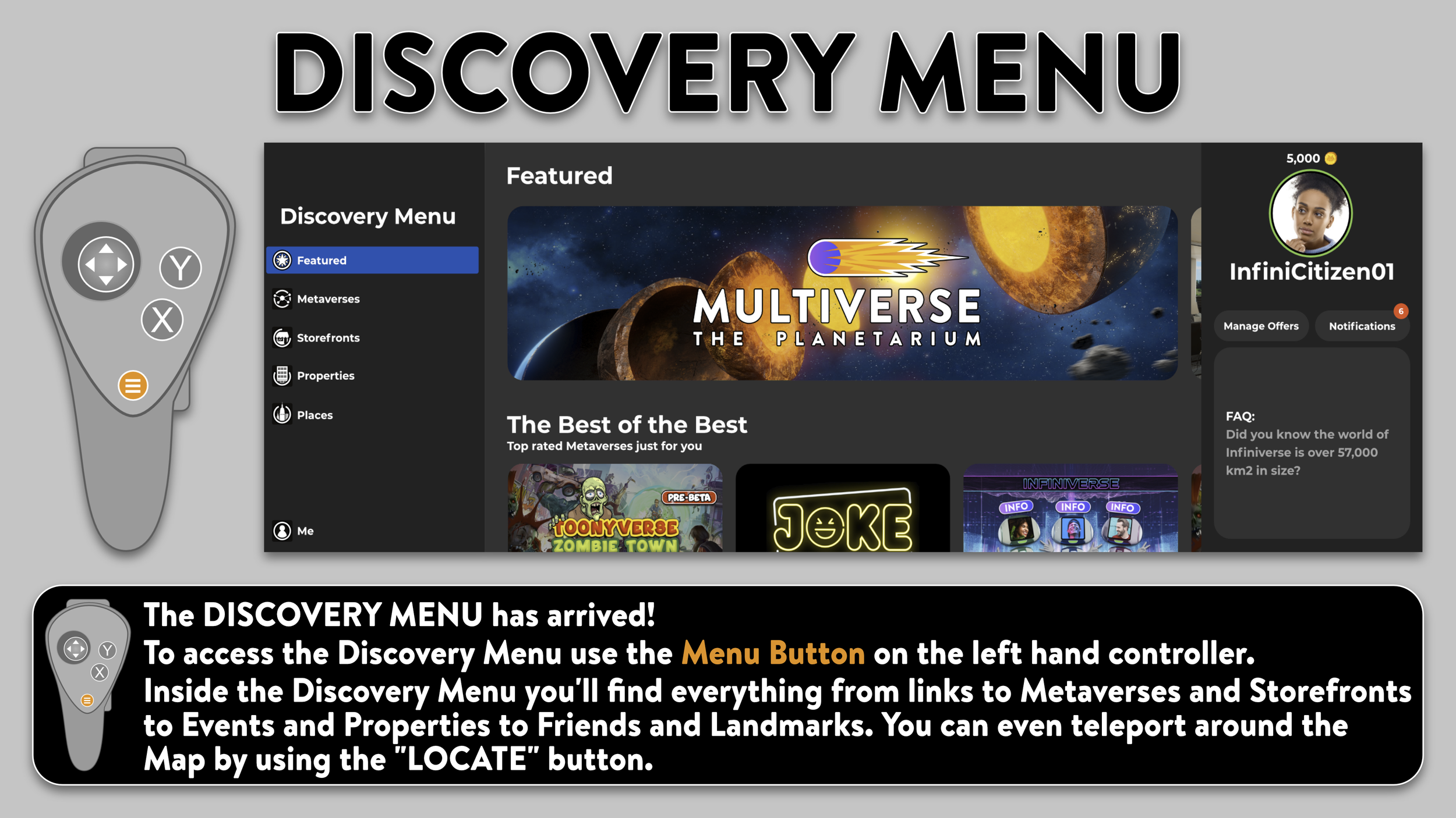 Virtual reality interface featuring a "Discovery Menu" with options like Featured, Metaverses, Storefronts, Properties, Places, and Me. The main screen displays "Multiverse: The Planetarium" and other top-rated metaverses. A virtual currency count and user profile appear on the right. A VR controller with navigation buttons is shown, and a text box explains the Discovery Menu features.