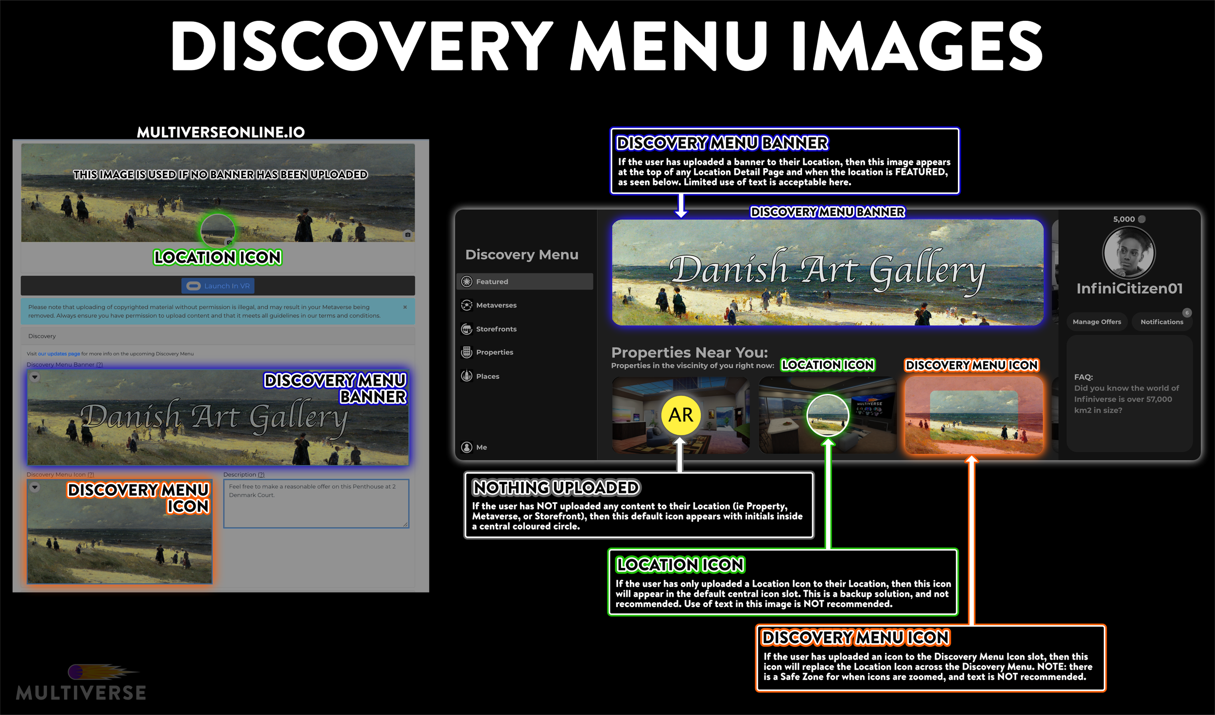A digital guide showing 'Discovery Menu Images' for a virtual platform. It includes sections like 'Discovery Menu Banner,' 'Location Icon,' and 'Discovery Menu Icon.' The images demonstrate how different graphical elements are used, such as the Danish Art Gallery banner and location icons. Instructions detail image placements and text usage for featured and unfeatured content.
