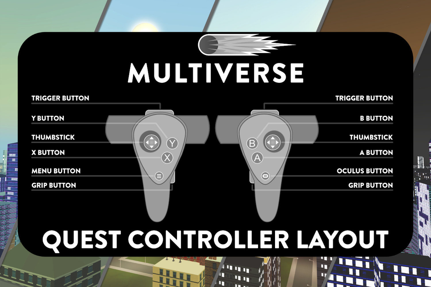 Diagram of Quest controller layout for a game called Multiverse, showing button locations including trigger, thumbstick, X/Y buttons on the left, and B/A buttons on the right.