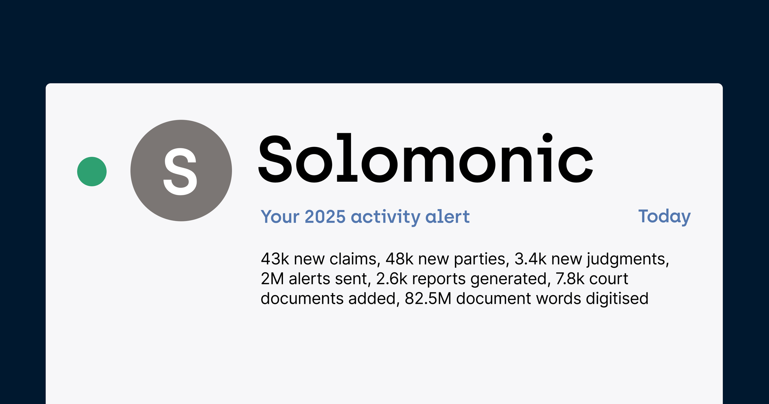 Solomonic 2025 in Numbers: 43,000+ claims, 3,400+ judgments and 2 million alerts