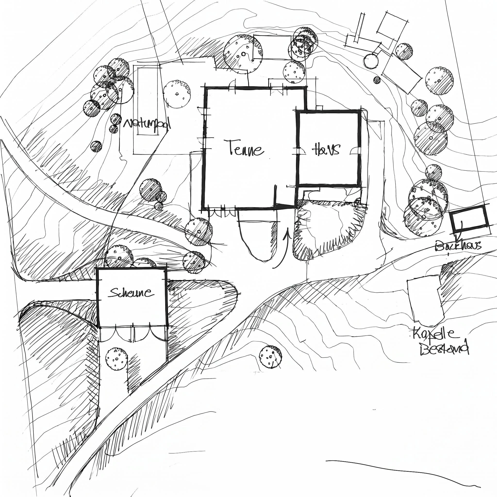 Handgezeichneter architektonischer Lageplan eines Hofensembles mit Beschriftungen für Haus, Tenne, Scheune, Naturpool, Backhaus und bestehende Kapelle.