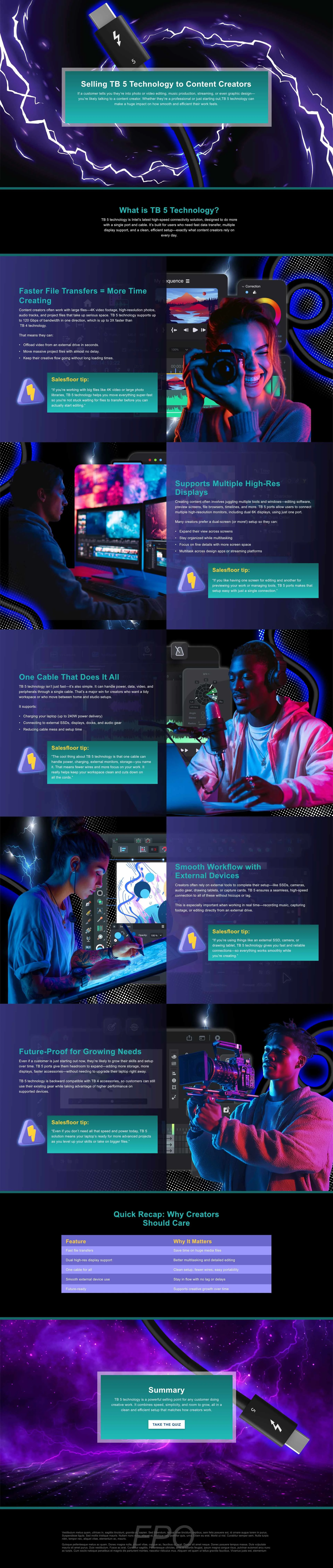 An article on new technology. This article uses AI imagery and custom collage.