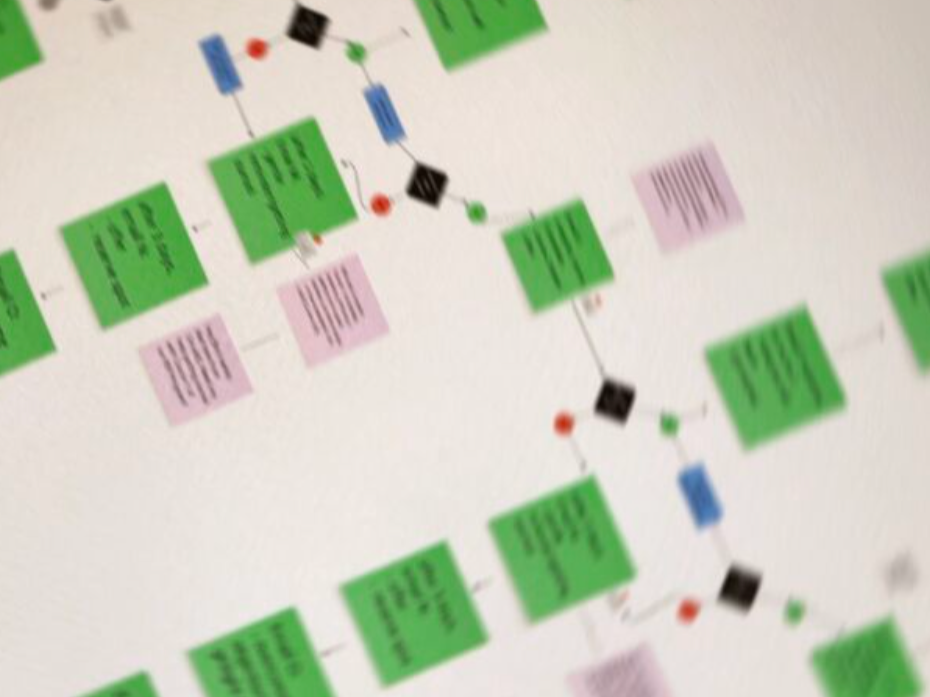 You Can't Manage What You Haven't Mapped: The Case for Defining Your Customer Journey