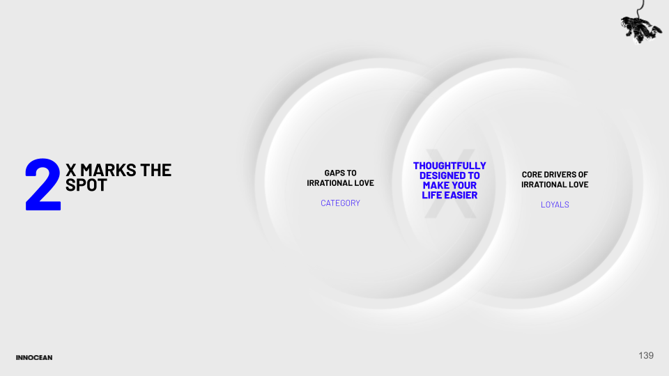 INNOCEAN DECK TEMPLATE (1).png