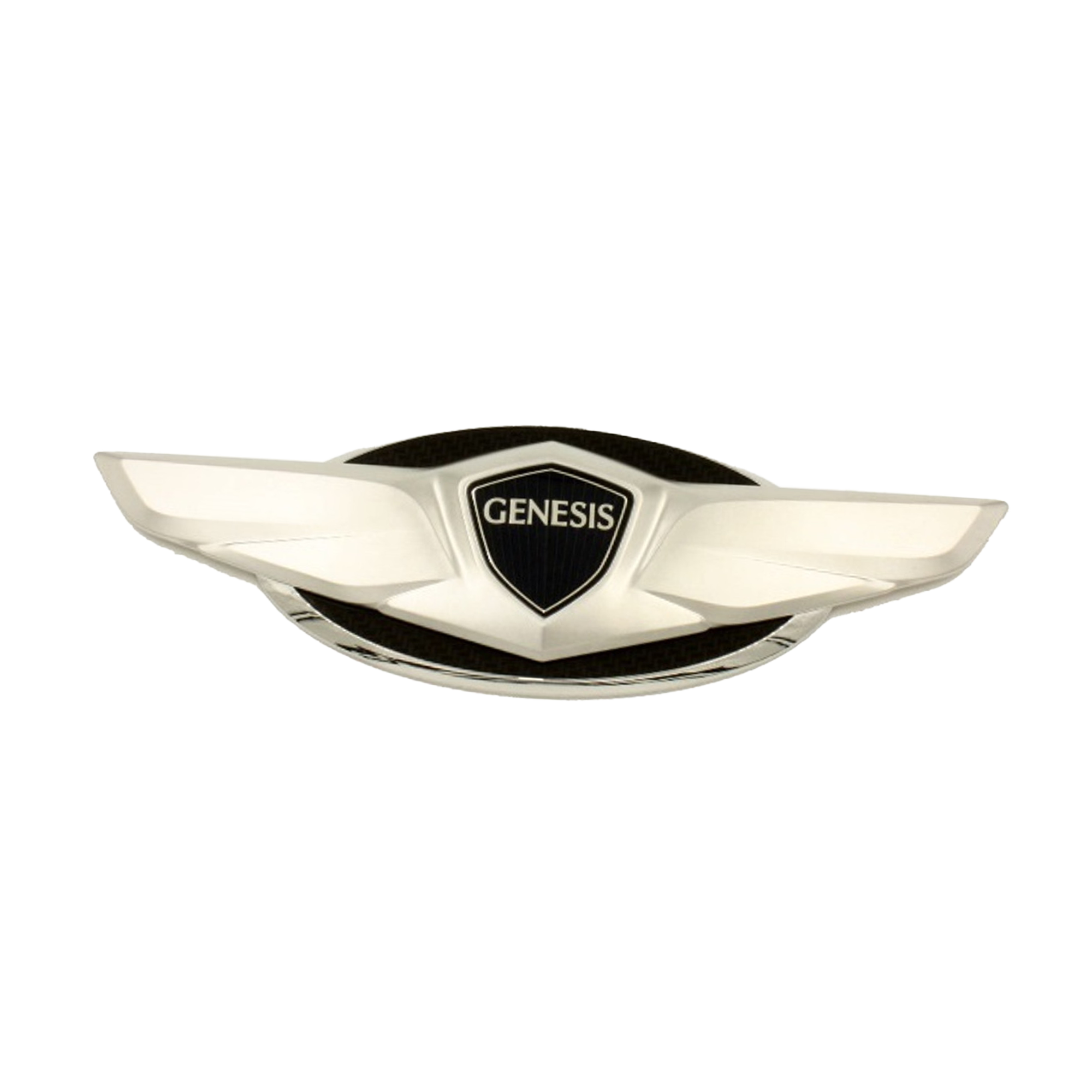 Genesis Content