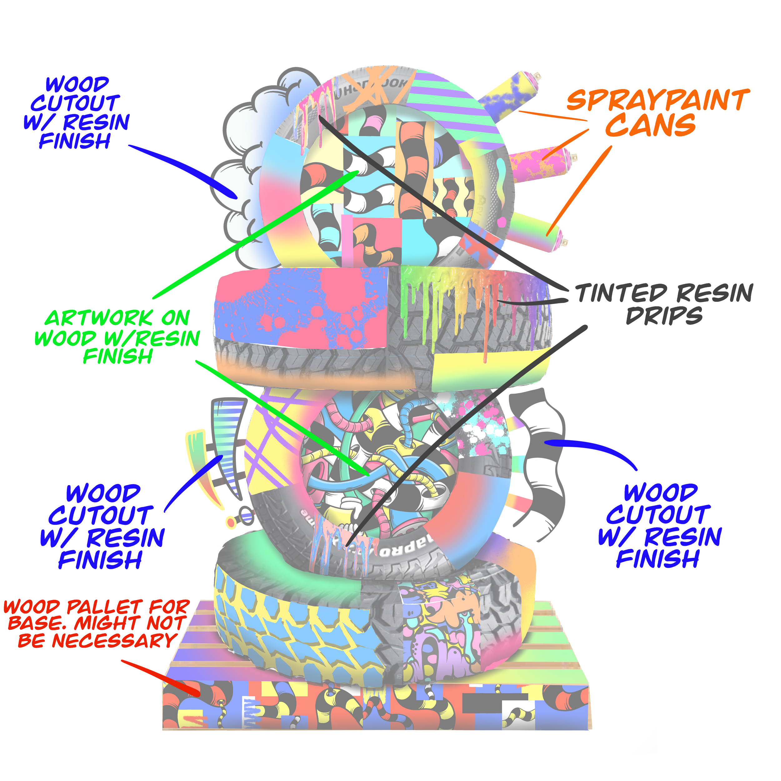 concept 1 tire stack details.png