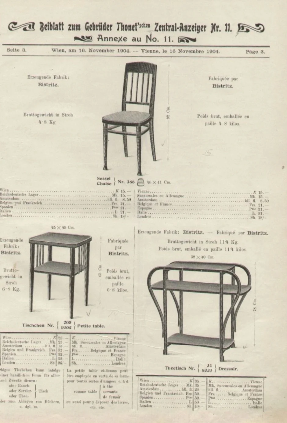 Thonet Central Anzeiger, 1904, Band 11, S.3.webp