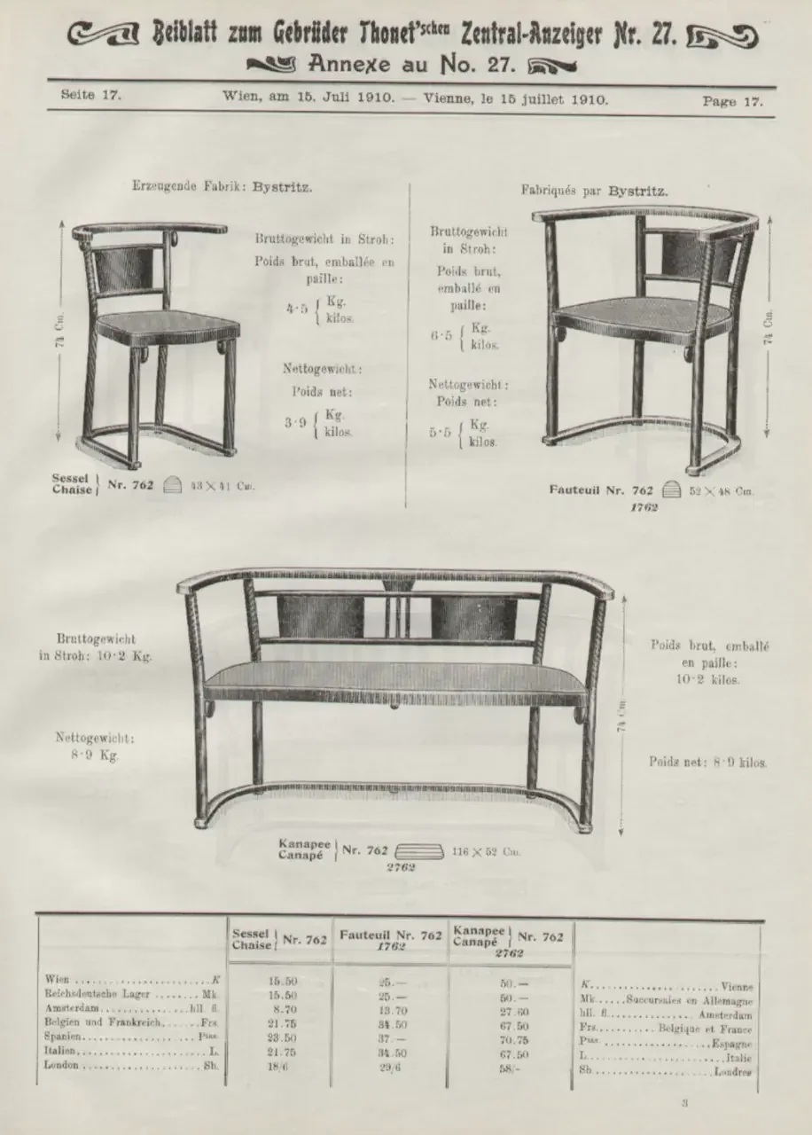 Thonet-Central-Anzeiger_-1910_-Band-27_-S.-17 Kopie.webp