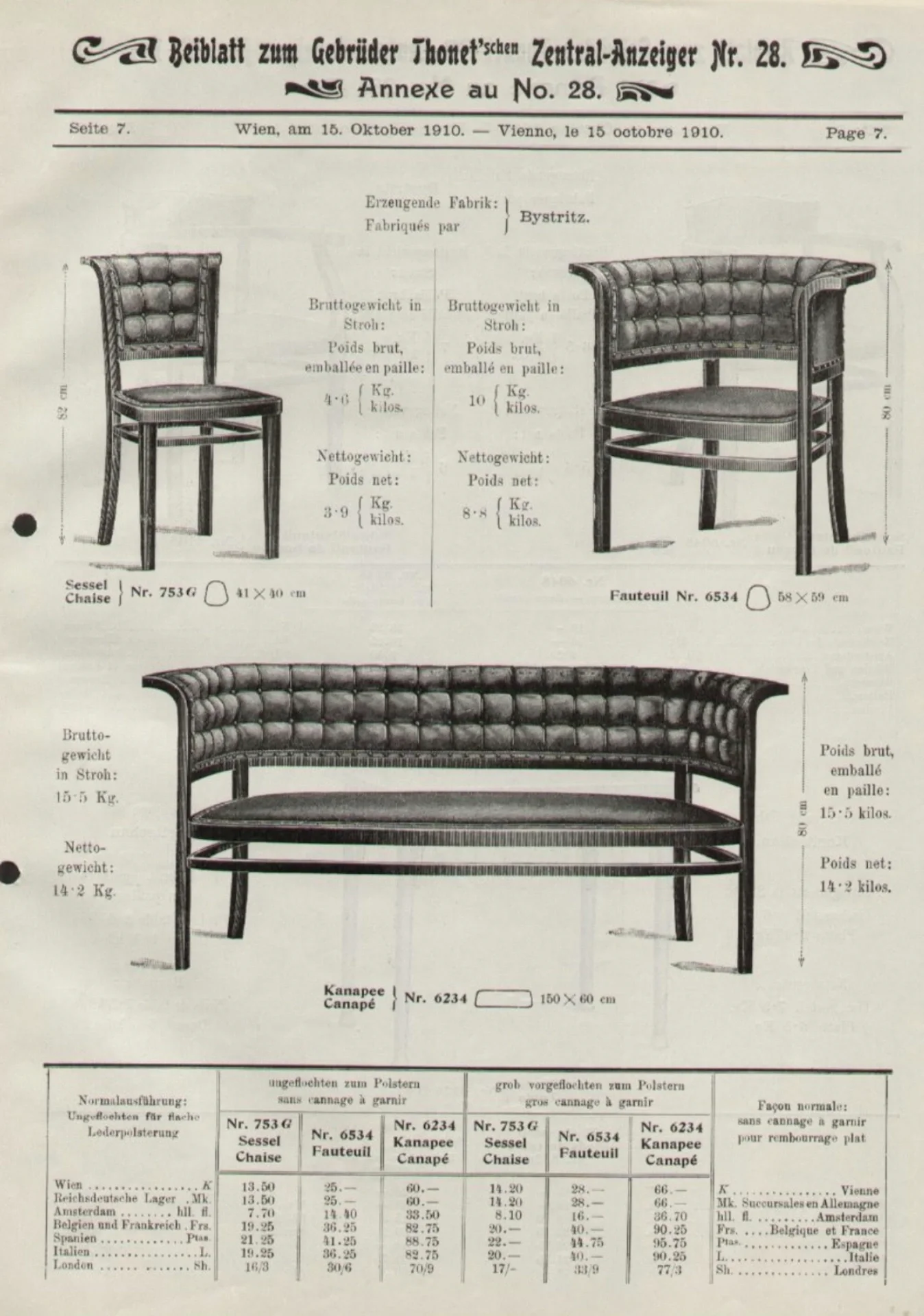 Thonet Central Anzeiger, 1910, Band 28, S. 7.webp