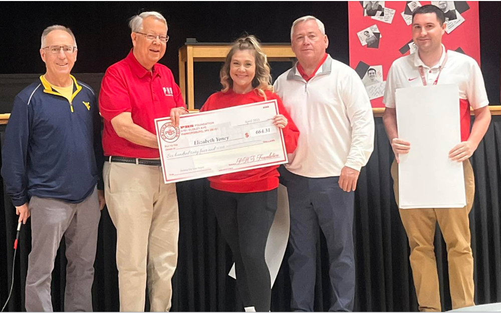 Elizabeth Yoney, Math, was awarded $664.31 to purchase dry erase boards (desktop), markers, and pockets.