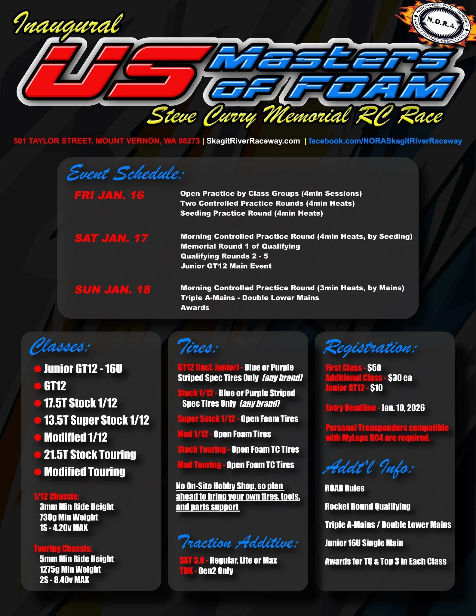 2026 US Masters of Foam - Junior GT12 Entry (15 and Under)