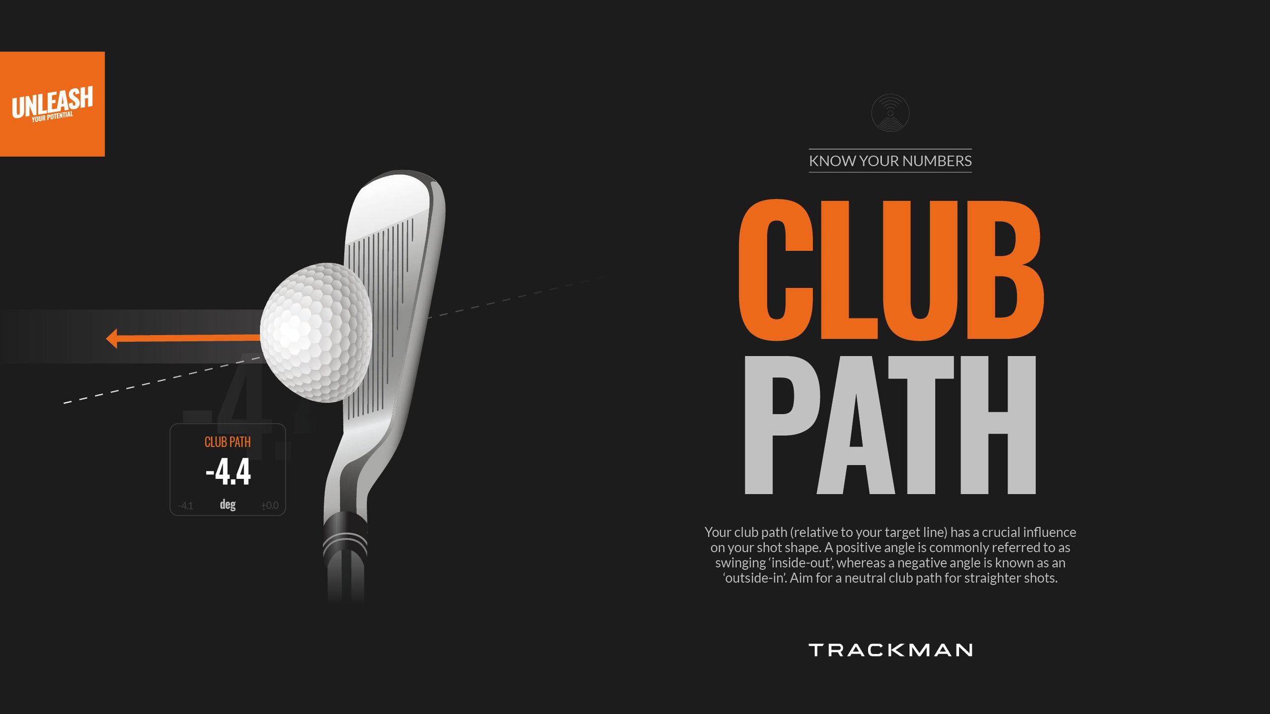 trackman tour average club path