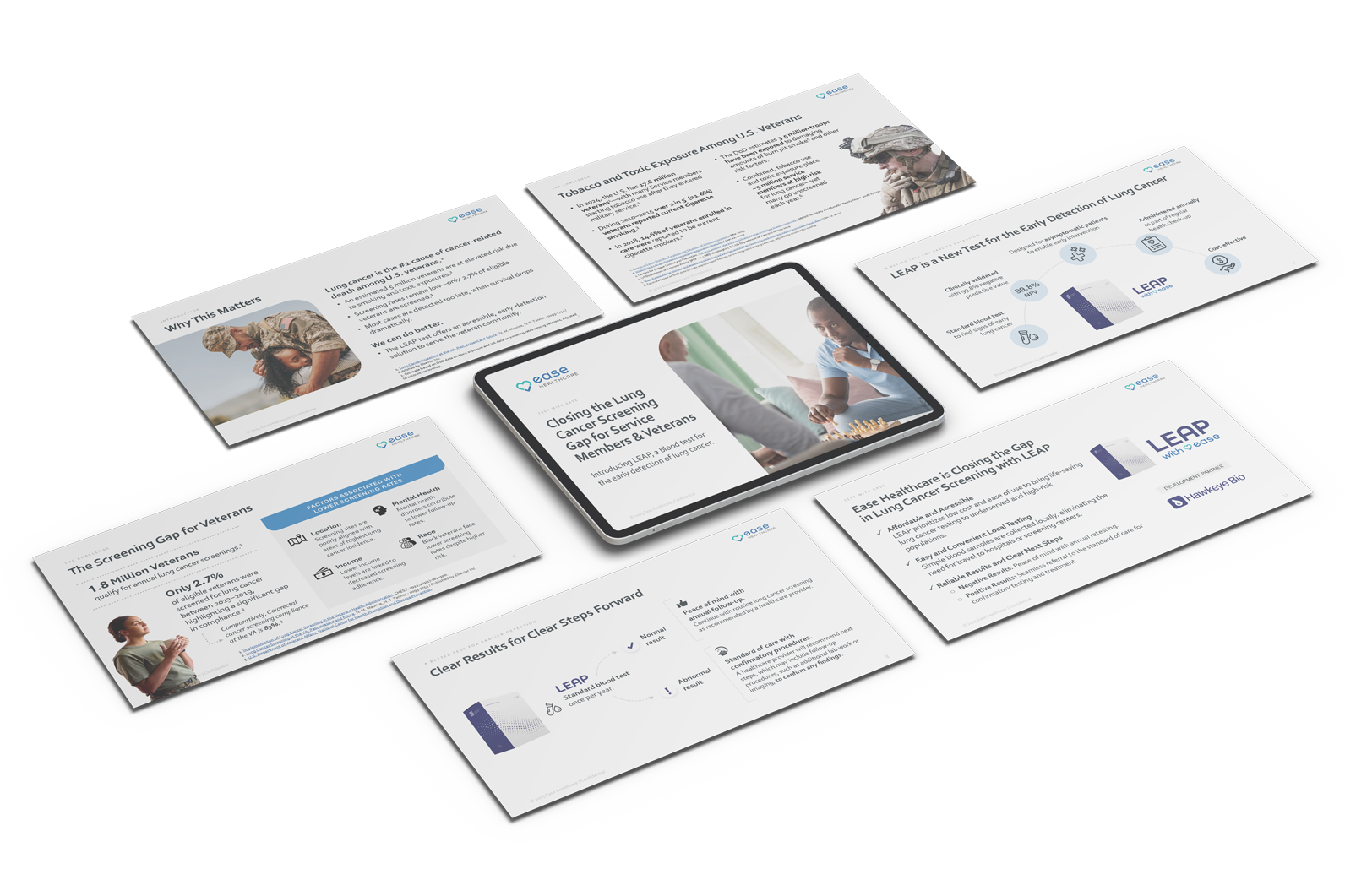 Presentation Deck Showcase