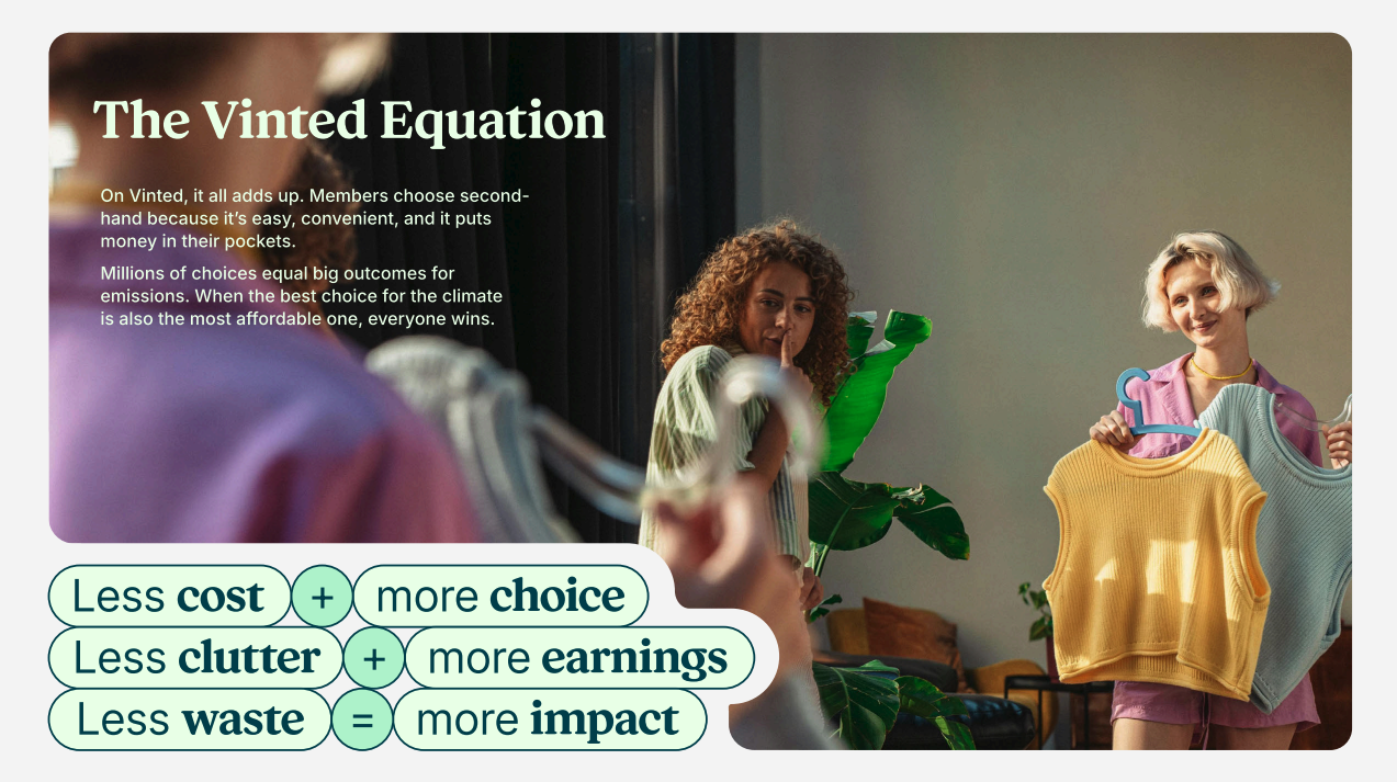 Vinted 2025 Impact Report - Intro Example (Copy)