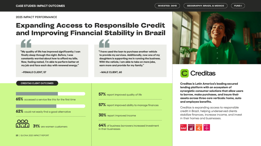 Quona 2025 Impact Report Case Study with Individual Quotes (Copy)