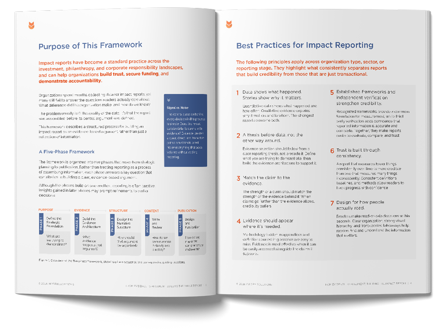 Two-page interior spread showing the framework document's opening pages, including the Purpose of This Framework section, a five-phase process diagram, and the Best Practices for Impact Reporting principles.