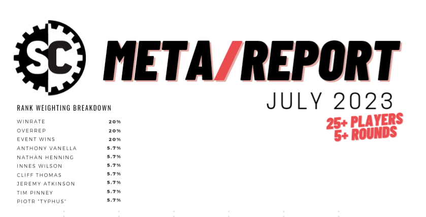 Stat Check Meta Report - August 2023 — Stat Check