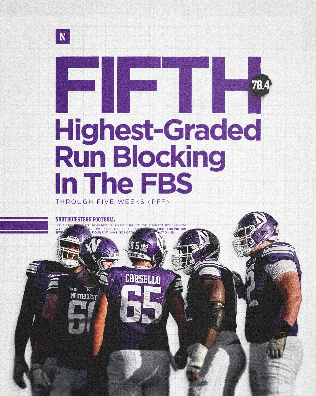 PFF Run Blocking 5 Weeks.png