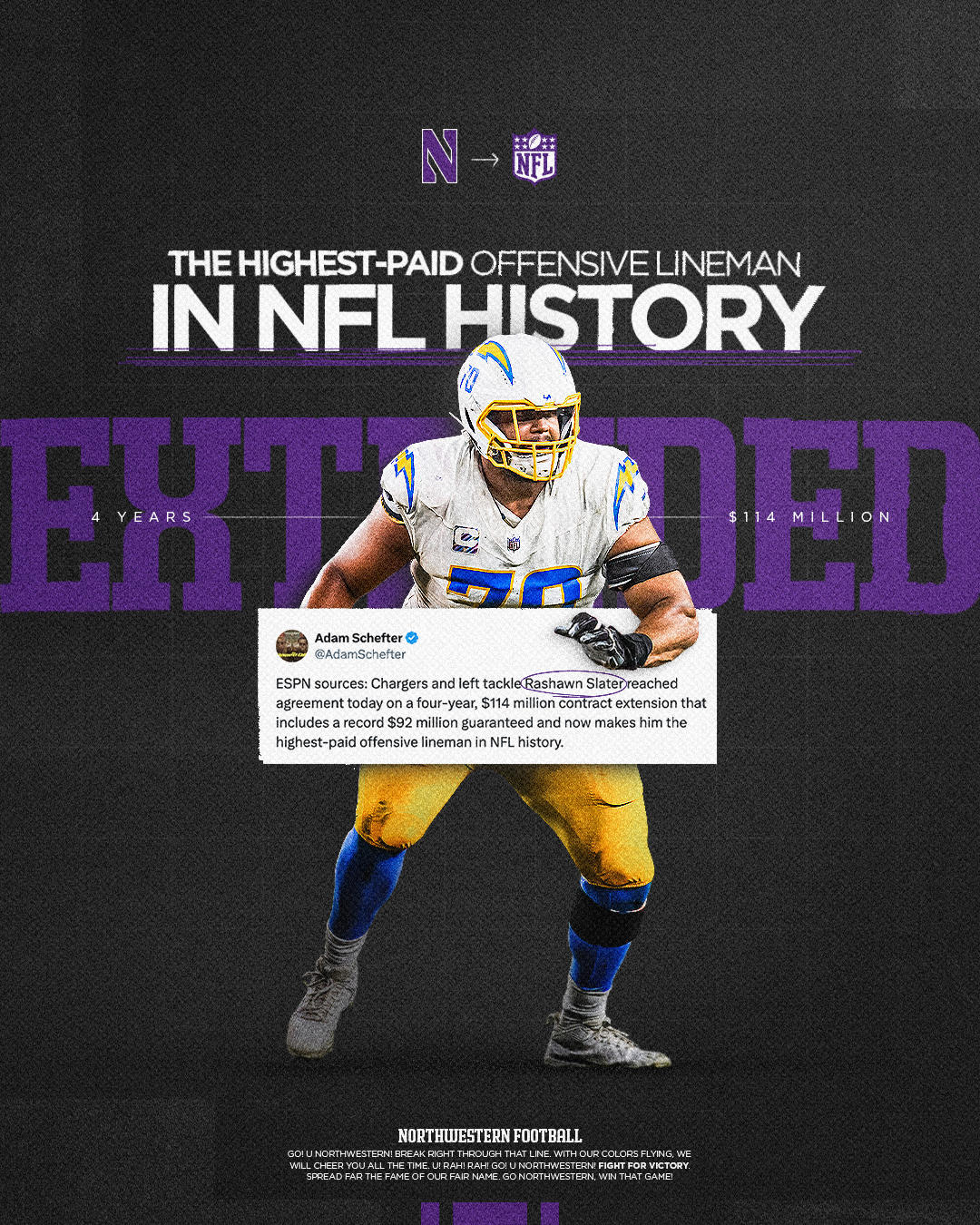 Rashawn Slater Contract.png